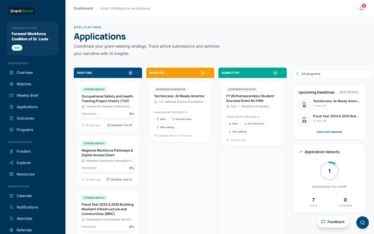 GrantSonar demonstration applications pipeline